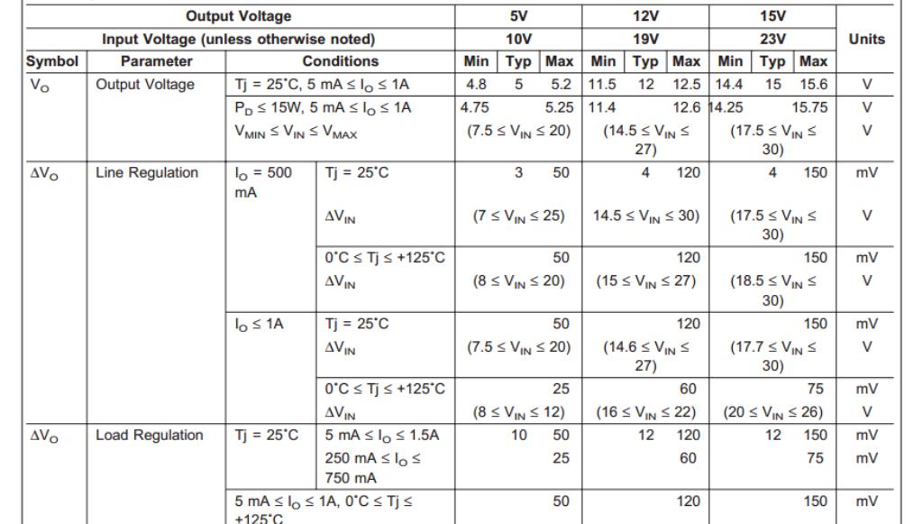 L7905cv характеристики схема подключения