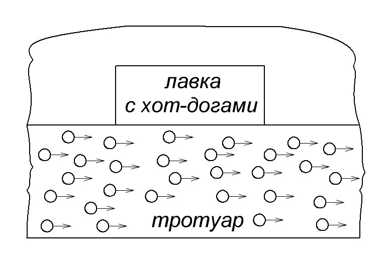 Полевой транзистор с управляющим PN-переходом (JFET-транзистор)