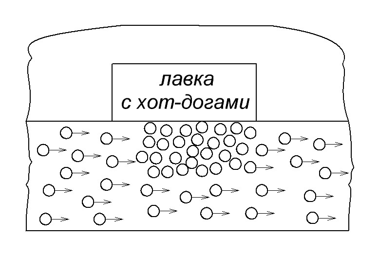 Полевой транзистор с управляющим PN-переходом (JFET-транзистор)