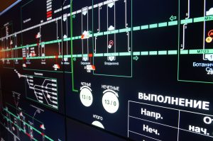 Система интервального регулирования движения поездов: принципы, виды и значение