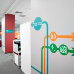 Разработка проекта навигации для офиса: от логики потоков до фирменного стиля