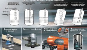 Ультразвуковой уровнемер: принцип работы