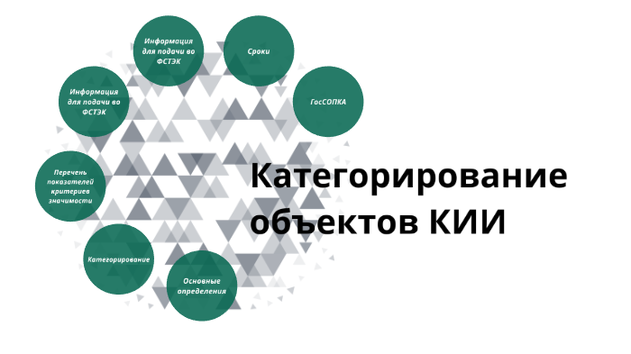 Категорирование объектов КИИ: правила, порядок и изменения